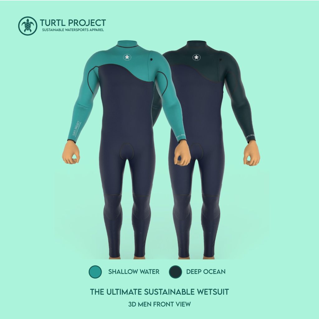 THINGS ARE GETTING REAL! - Turtl Project